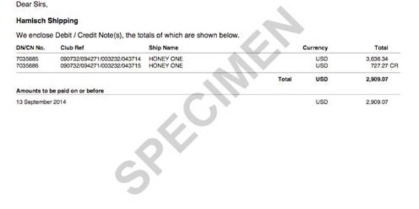 Debit/Credit Note Summary